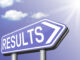 A CSUM Program Is Not the Finish Line
